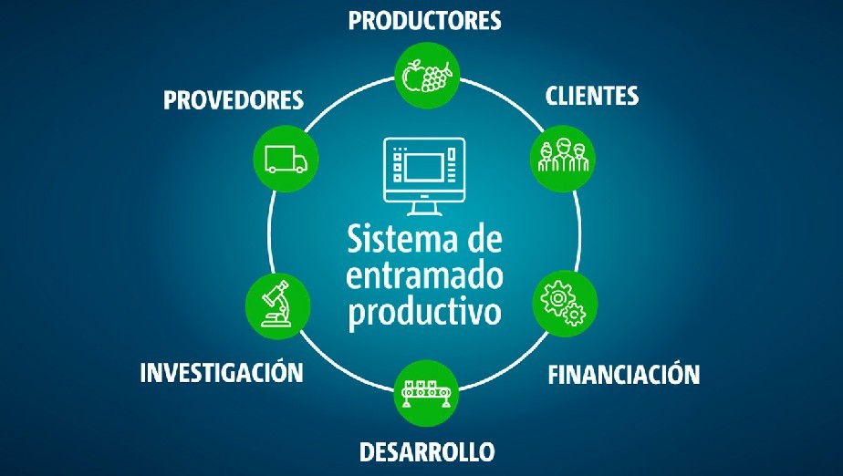 Río Negro contará con un Software de Entramado Productivo desarrollado por ALTEC