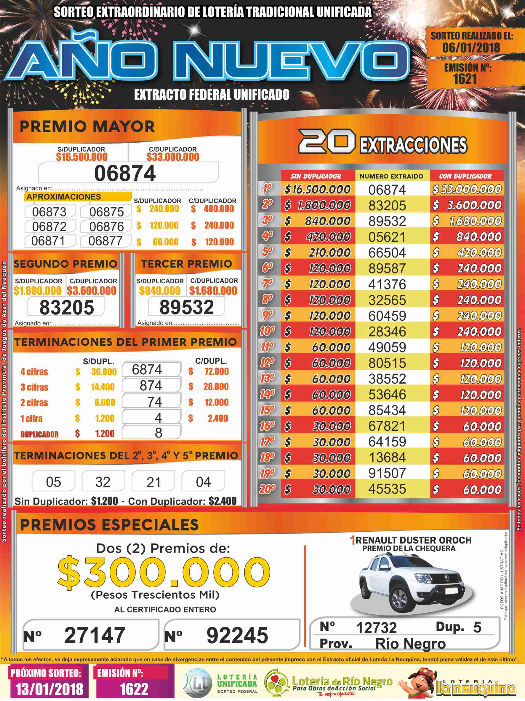 Nuevo millonario en Bariloche con el “Gordo de A�o Nuevo”