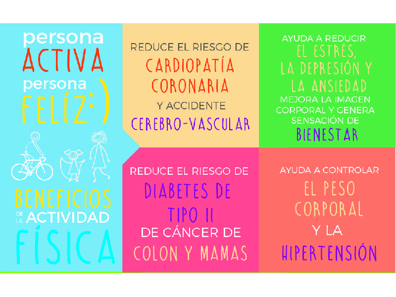 Hidratarse y protegerse son fundamentales para hacer actividad f�sica en verano