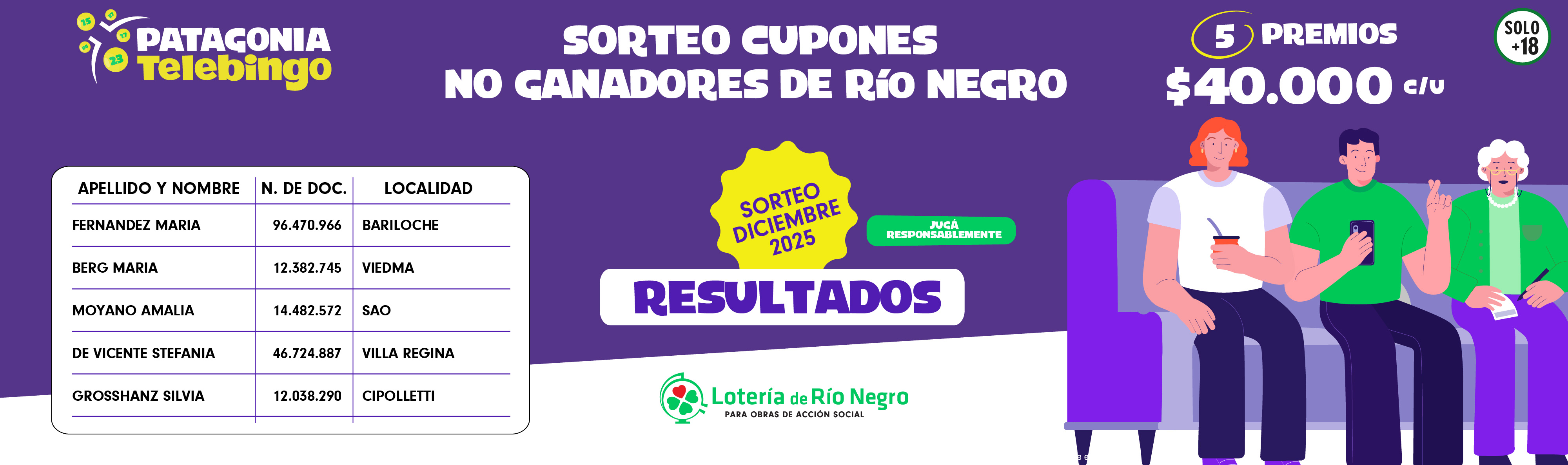 Resultados del Scng PTB de Dicicembre 25