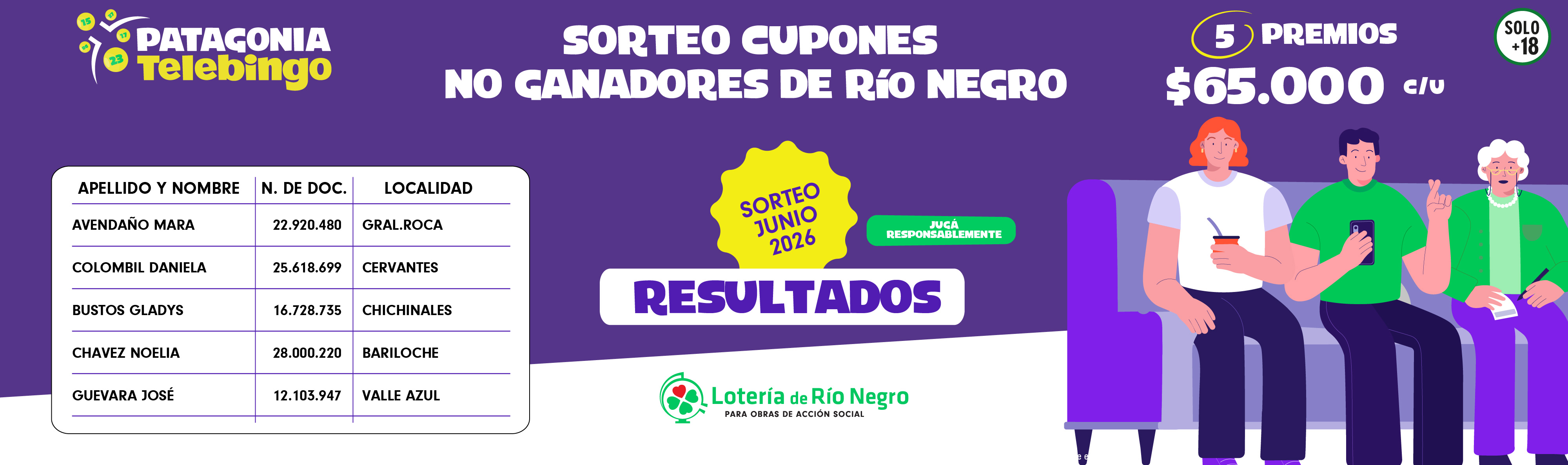 Resultados del Scng PTB de Junio 2026