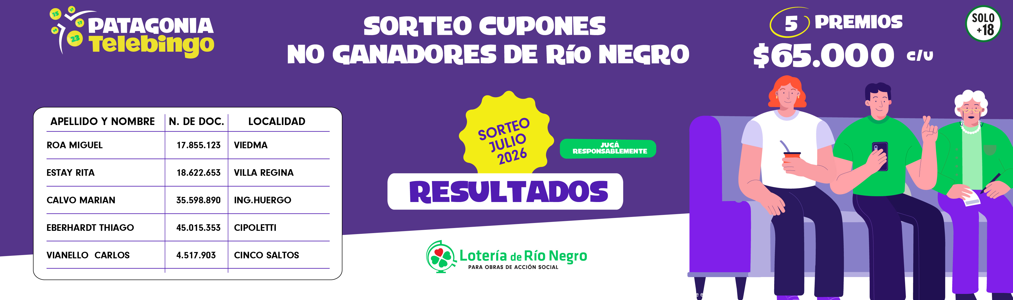 Resultados del Scng PTB de Julio 2026